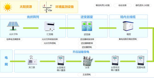 木聯(lián)能軟件公司